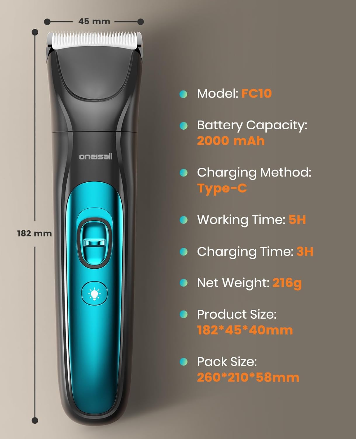 Oneisall Dog Clippers & Paw Trimmer 4 in 1 Grooming Kit Cordless Silent Pet Shaver