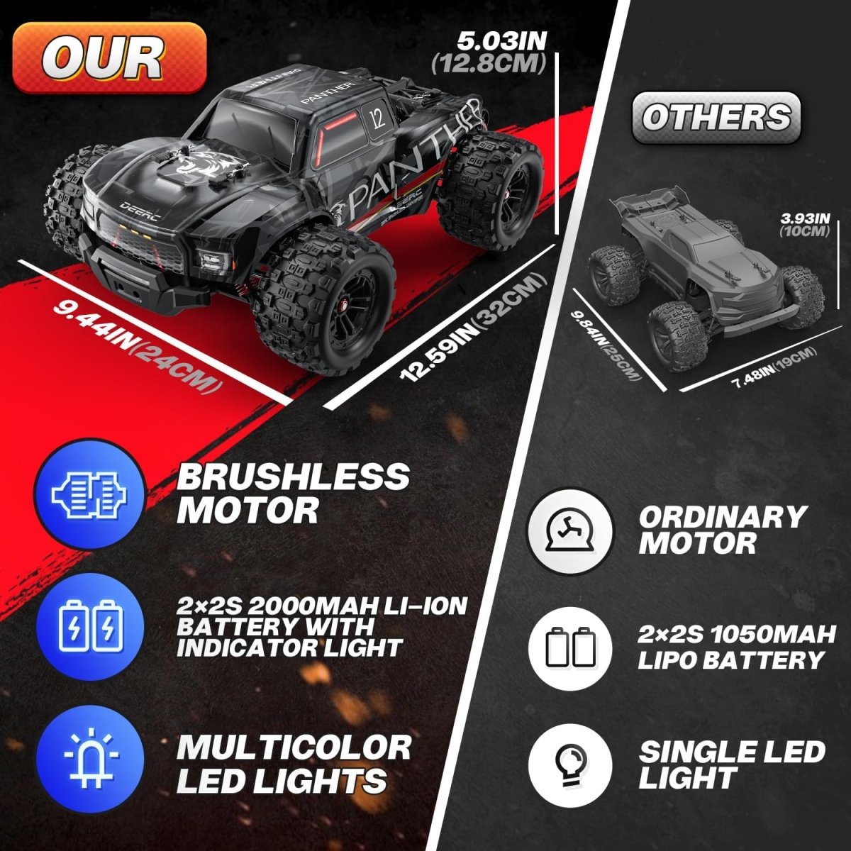 DEERC Brushless Fast Extreme RC Car 1:14 Scale 4WD Remote Control Monster Truck