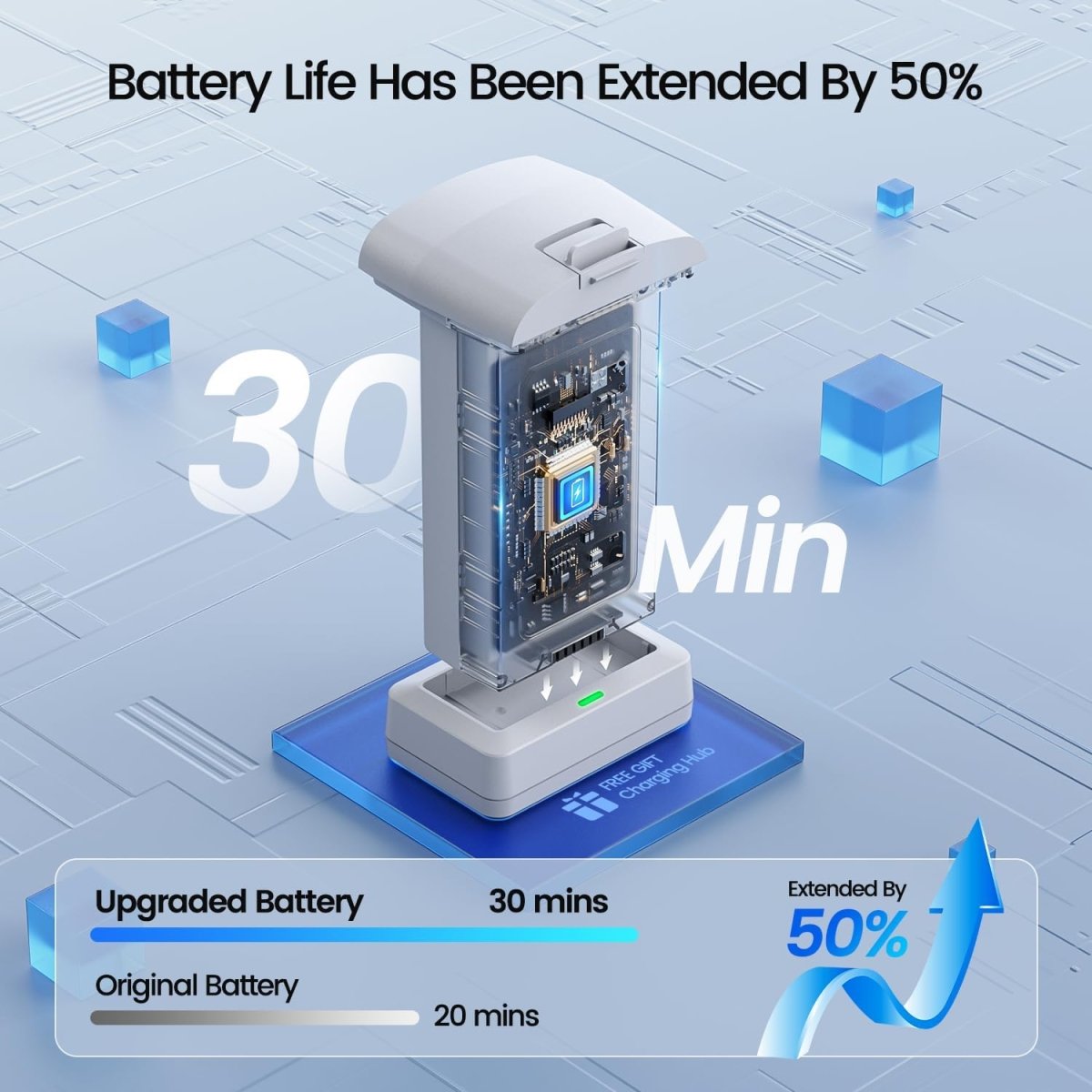 Holy Stone HS360E Foldable GPS EIS Drone with 4K Camera FPV RC Quadcopter