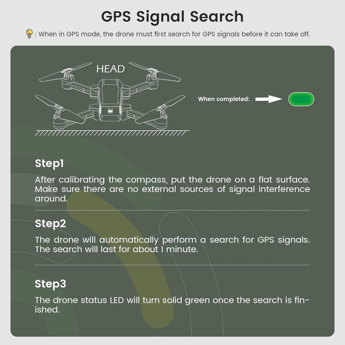 Holy Stone HS440D Foldable FPV Drone with 4K UHD Camera RC Quadcopter w/ Case