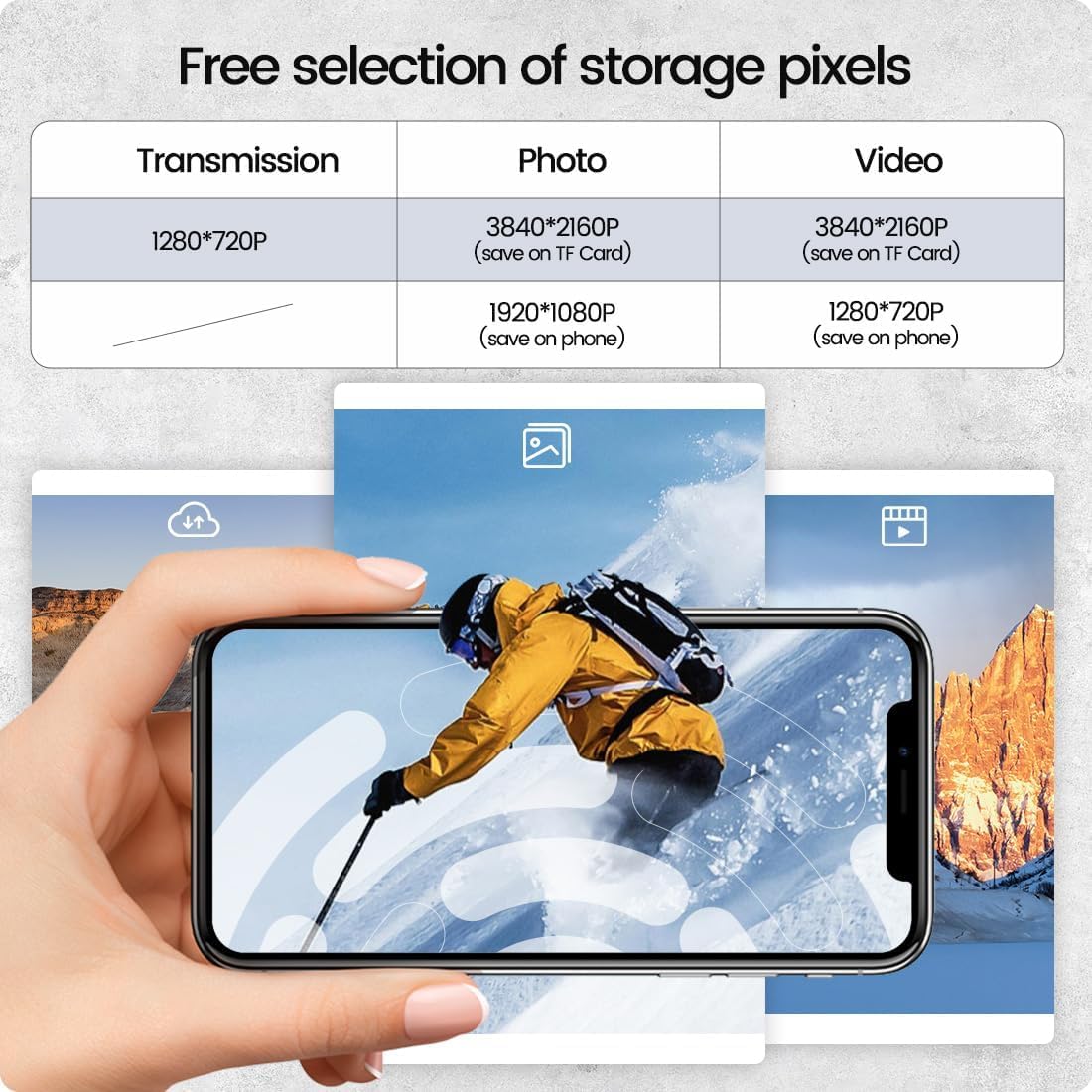 Holy Stone HS700E EIS Drone with 4K UHD Camera GPS RC Quadcopter 5GHz FPV Live