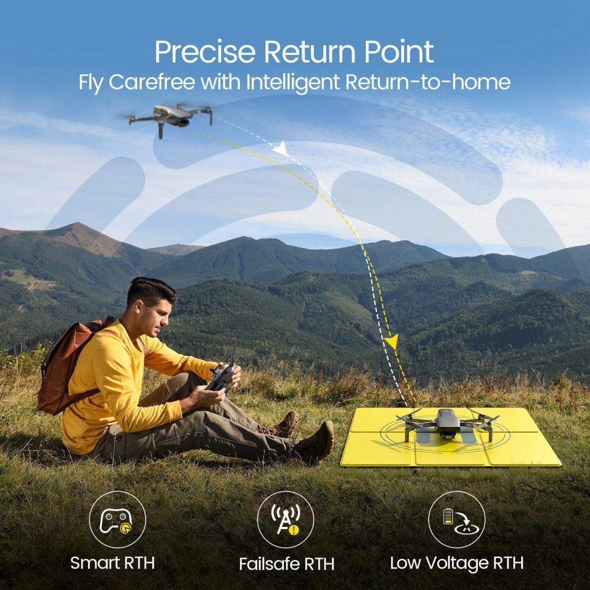 Holy Stone HS900 Lightweight GPS Drone 4K Camera 3 Axis Brushless Gimbal