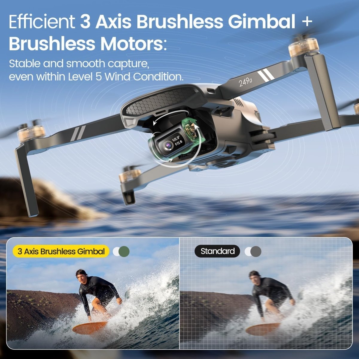 Holy Stone HS900 Lightweight GPS Drone 4K Camera 3 Axis Brushless Gimbal