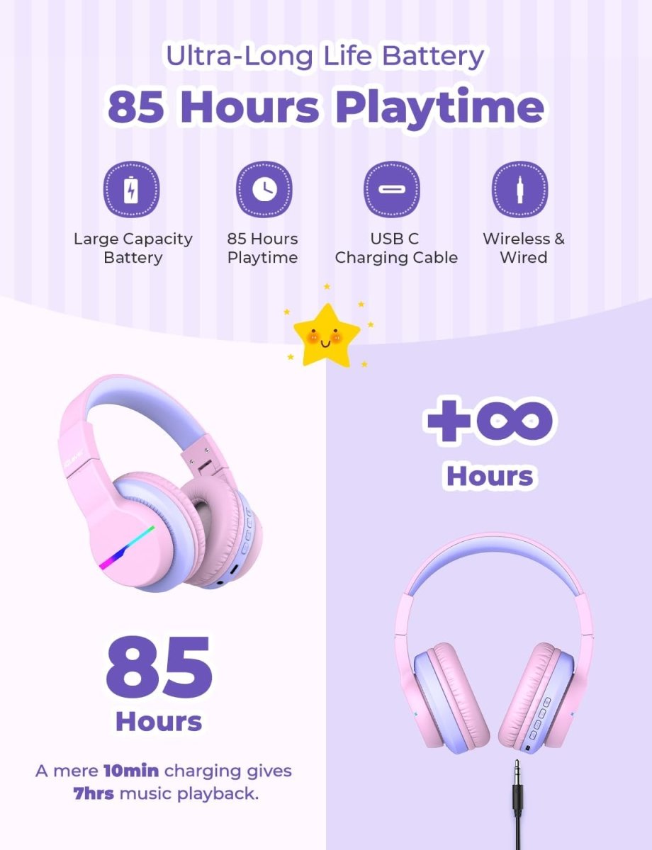 iClever BTH12 Kids Bluetooth Headphones Colorful LED Lights Safe Volume Over Ear