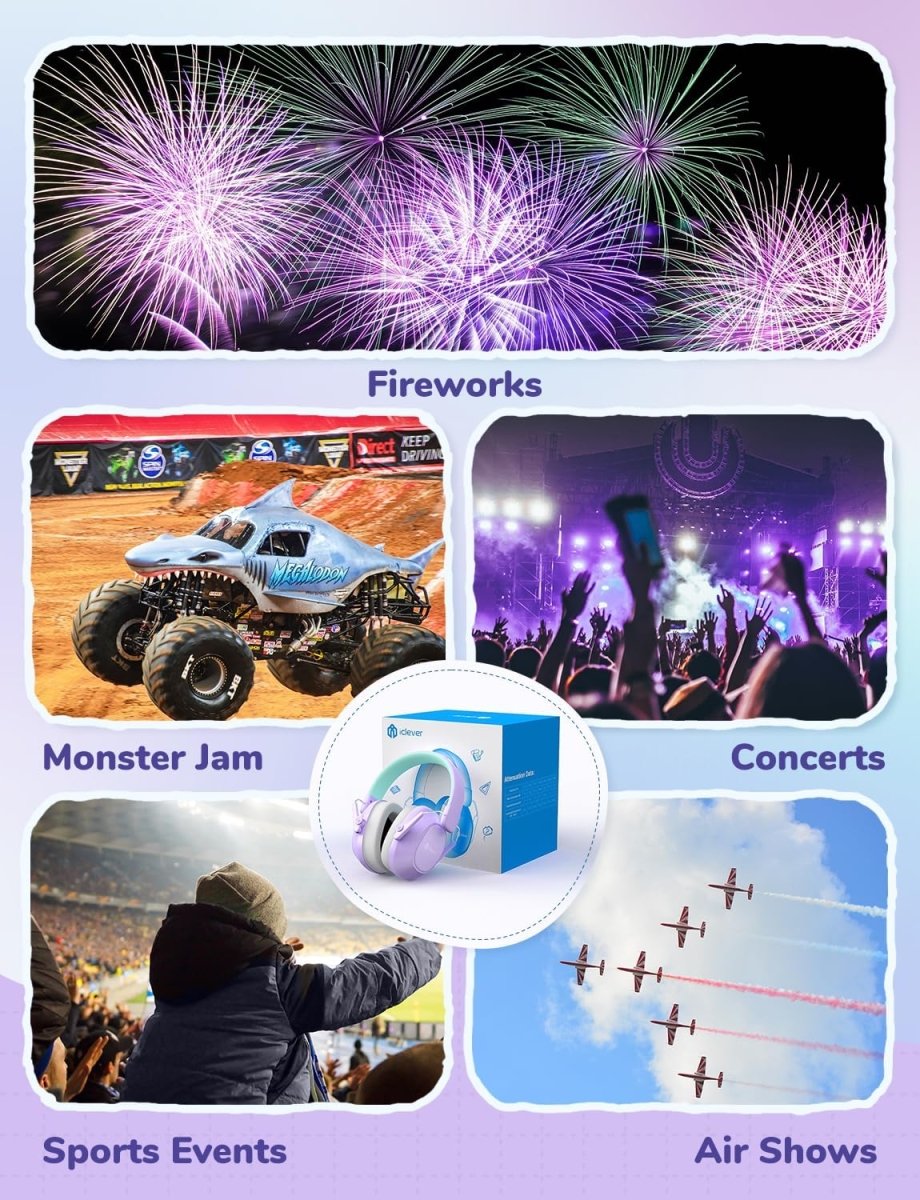 iClever Noise Cancelling Ear Muffs Safety Noise Reduction Hearing Protection