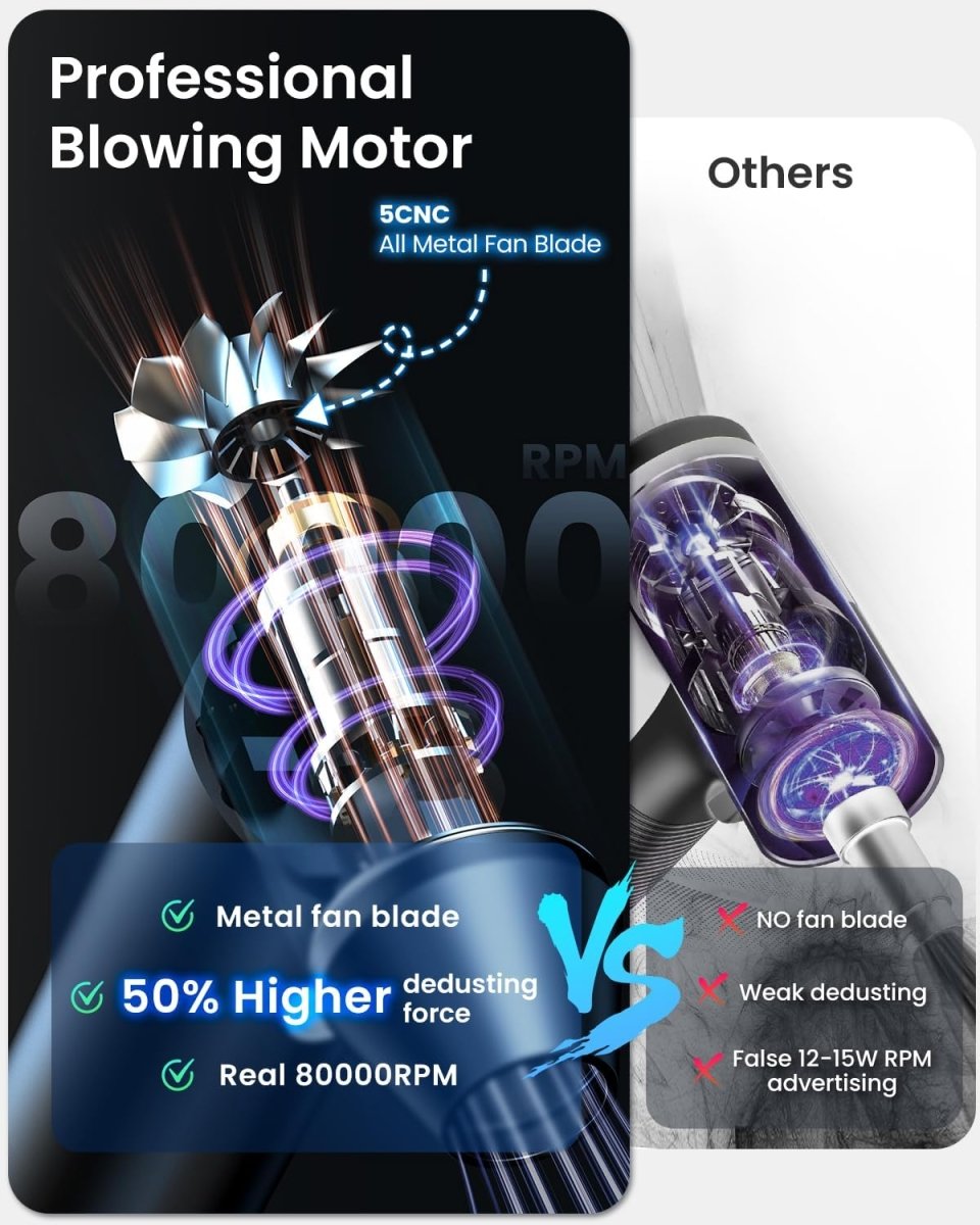 iDOO Compressed Air Duster Portable Vacuum Cordless Electric Canned Duster