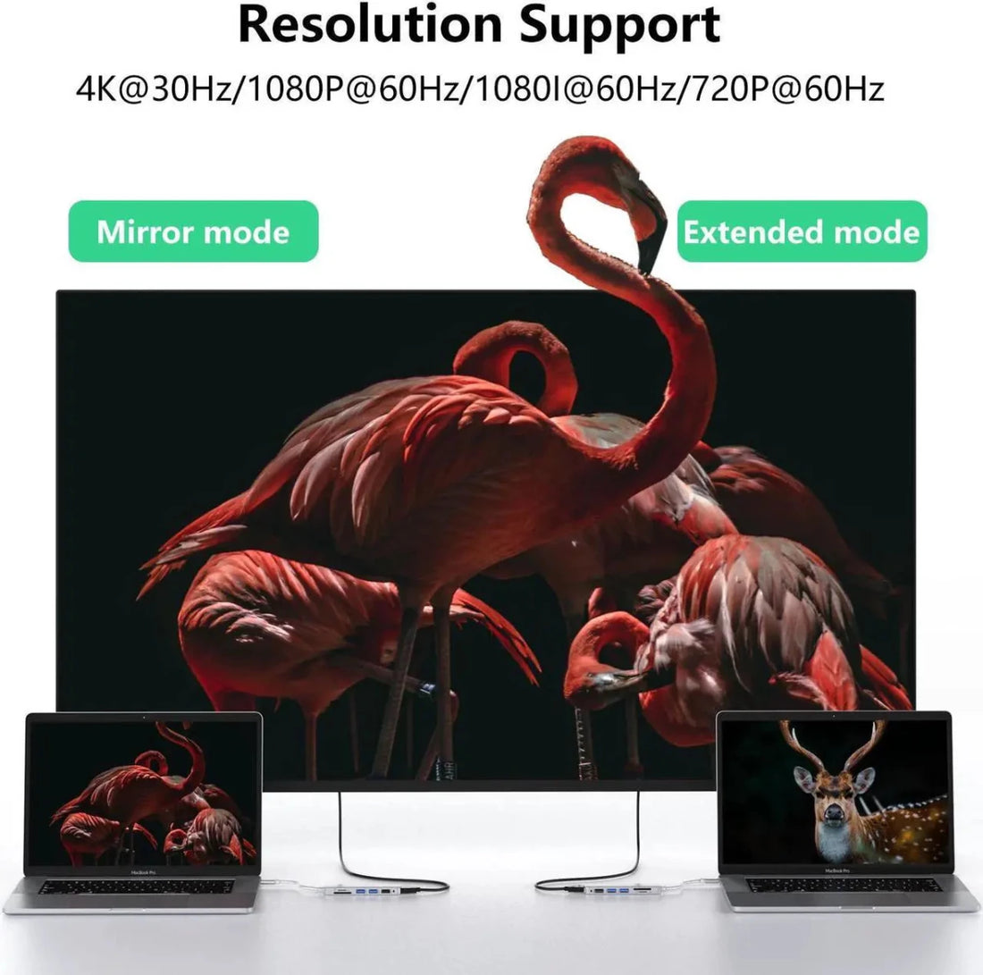 MOKiN USB C Hub HDMI Adapter for MacBook Pro/Air 6 in 1 USB C Dongle Card Reader