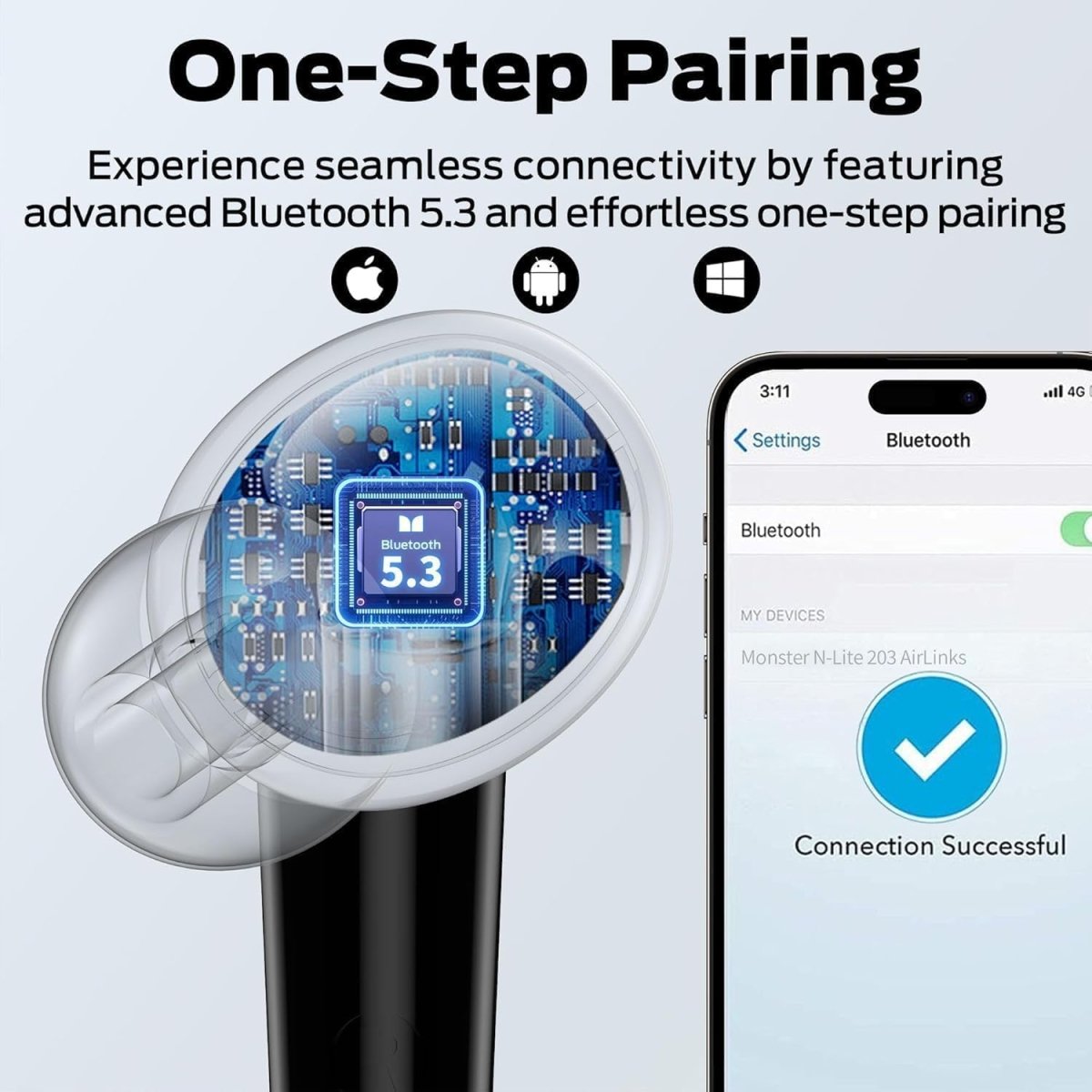 Monster N-Lite 203 AirLinks Wireless Earbuds Bluetooth 5.3 Headphone HiFi Stereo