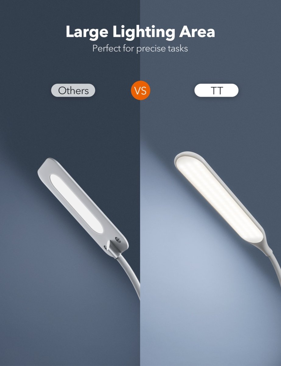 Taotronics LED Floor Lamp Dimmable Standing Tall Pole Light Adjustable Gooseneck