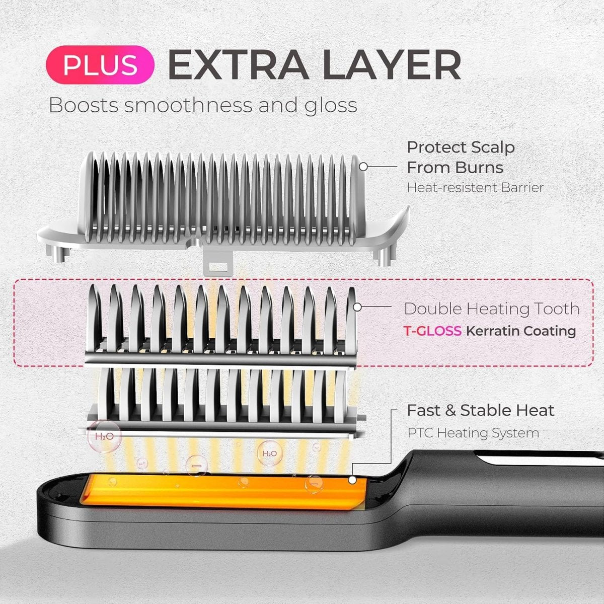 TYMO Ring Plus Hair Straightener Brush Ionic Straightening Brush & Hair Iron