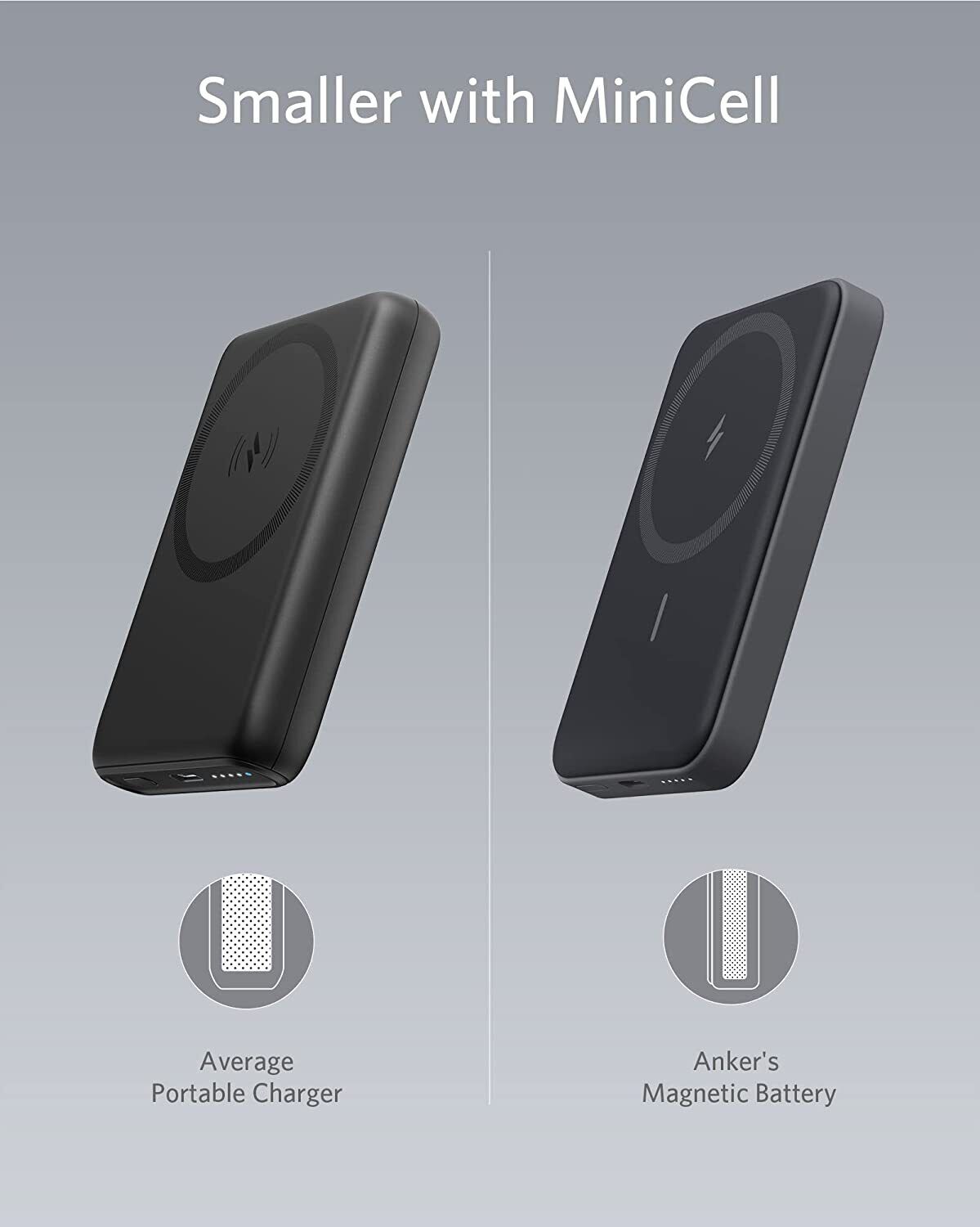 Anker 622 Magnetic Battery (MagGo) 5000mAh Wireless Portable Charger