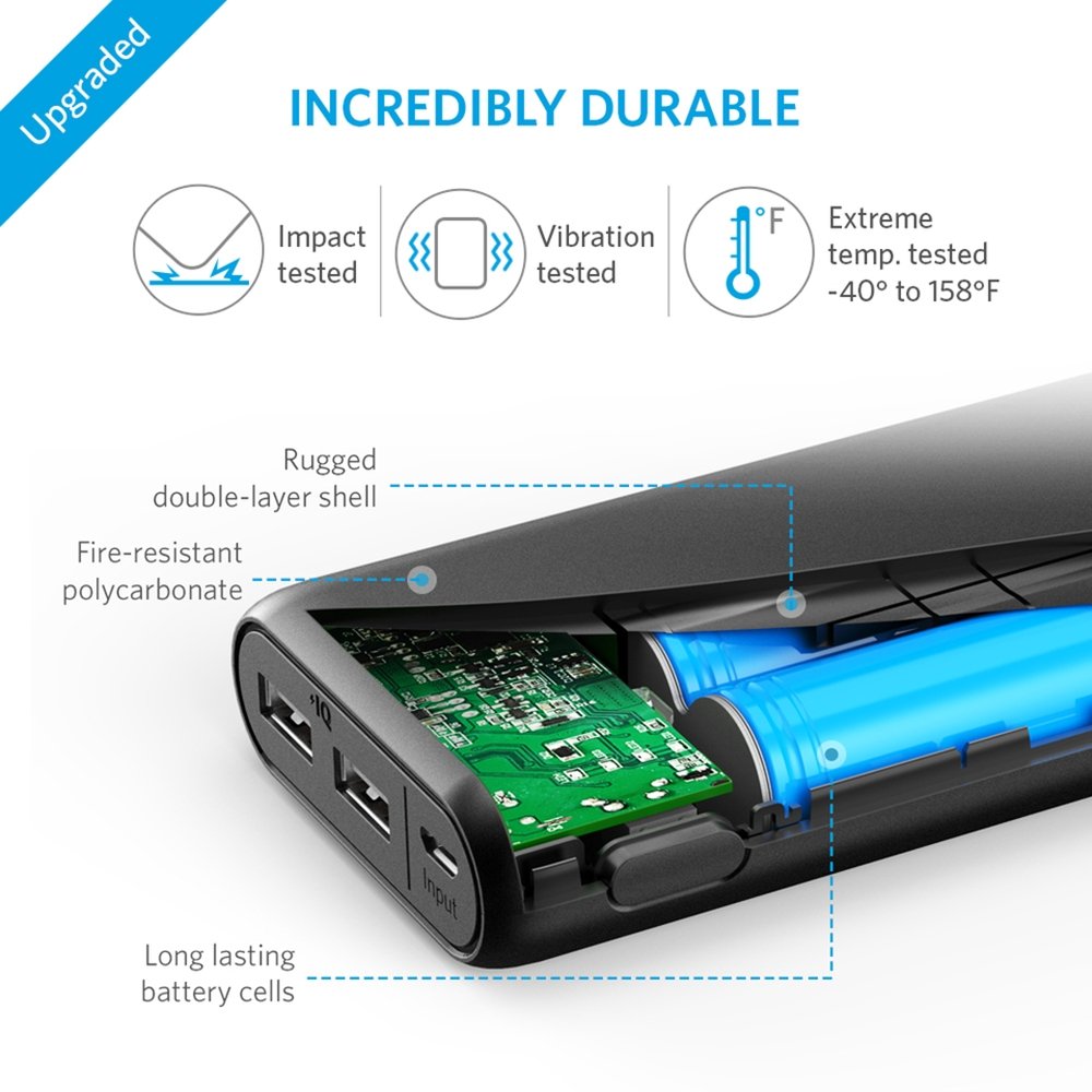 Anker PowerCore 20100 4.8A 2Port External Battery