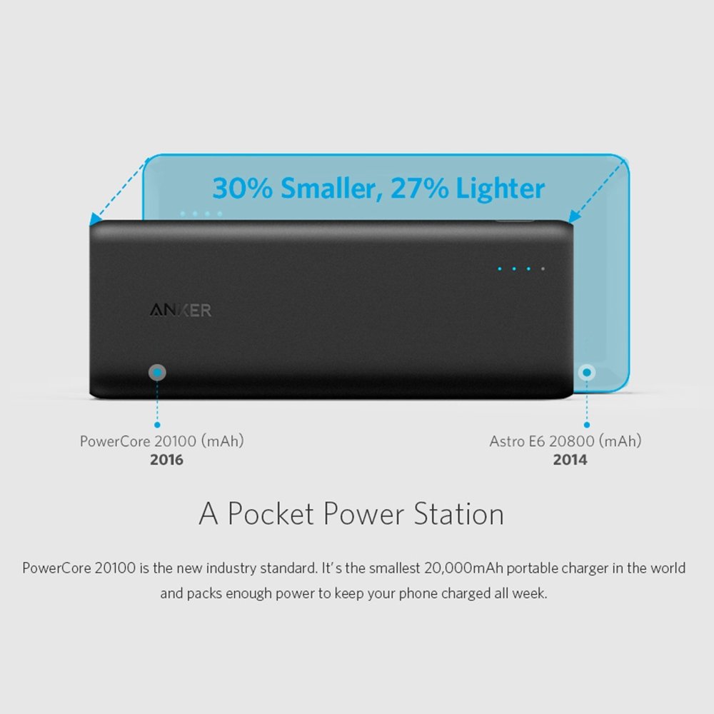 Anker PowerCore 20100 4.8A 2Port External Battery