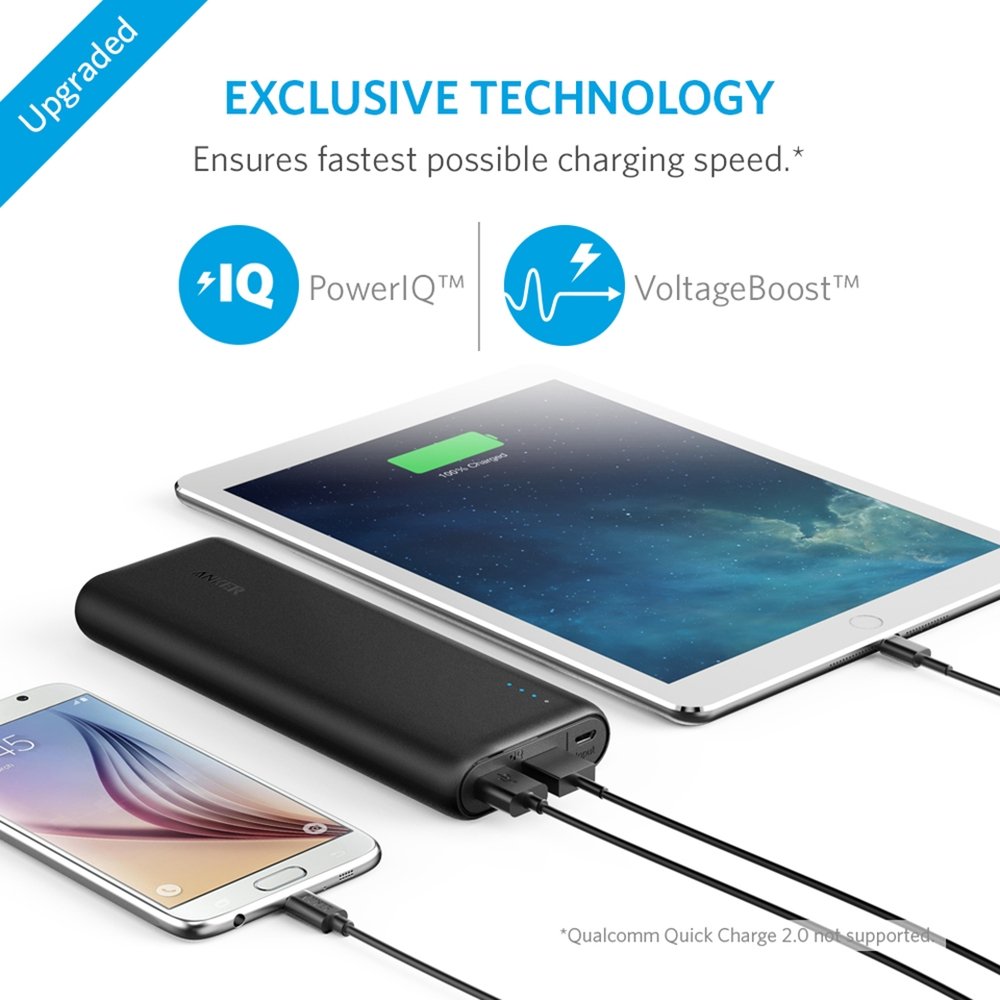 Anker PowerCore 20100 4.8A 2Port External Battery