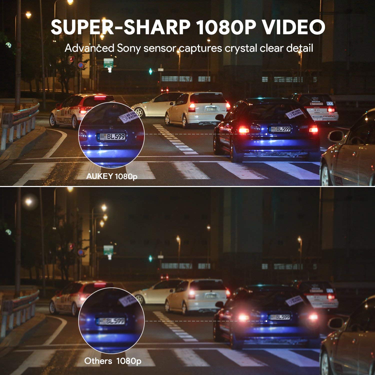 AUKEY Dashboard Camera Recorder with Full HD 1080P