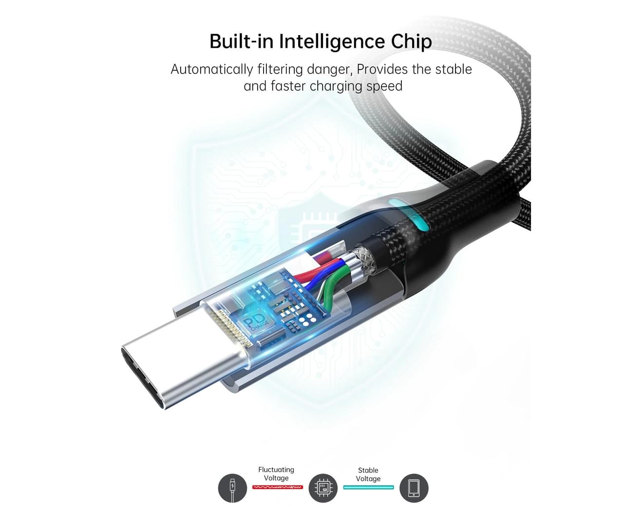 CHOETECH 100W USB-C Type C PD Braided Fast Charging Cable Power Delivery 1.8m
