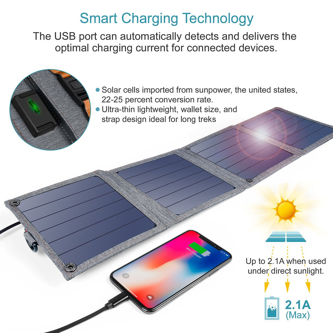 CHOETECH 14W USB Foldable Solar Panel Powered Portable Charger