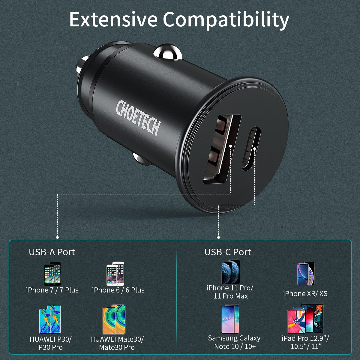 CHOETECH Dual Port 30W USB-C USB Car Charger Type-C Power Delivery Quick Charge