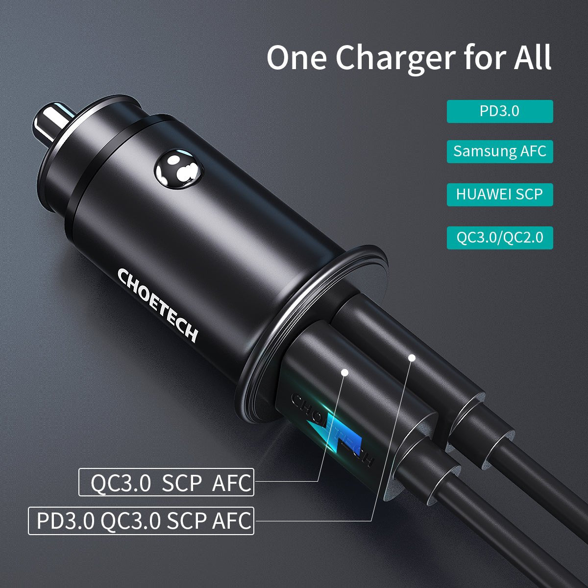 CHOETECH Dual Port 30W USB-C USB Car Charger Type-C Power Delivery Quick Charge