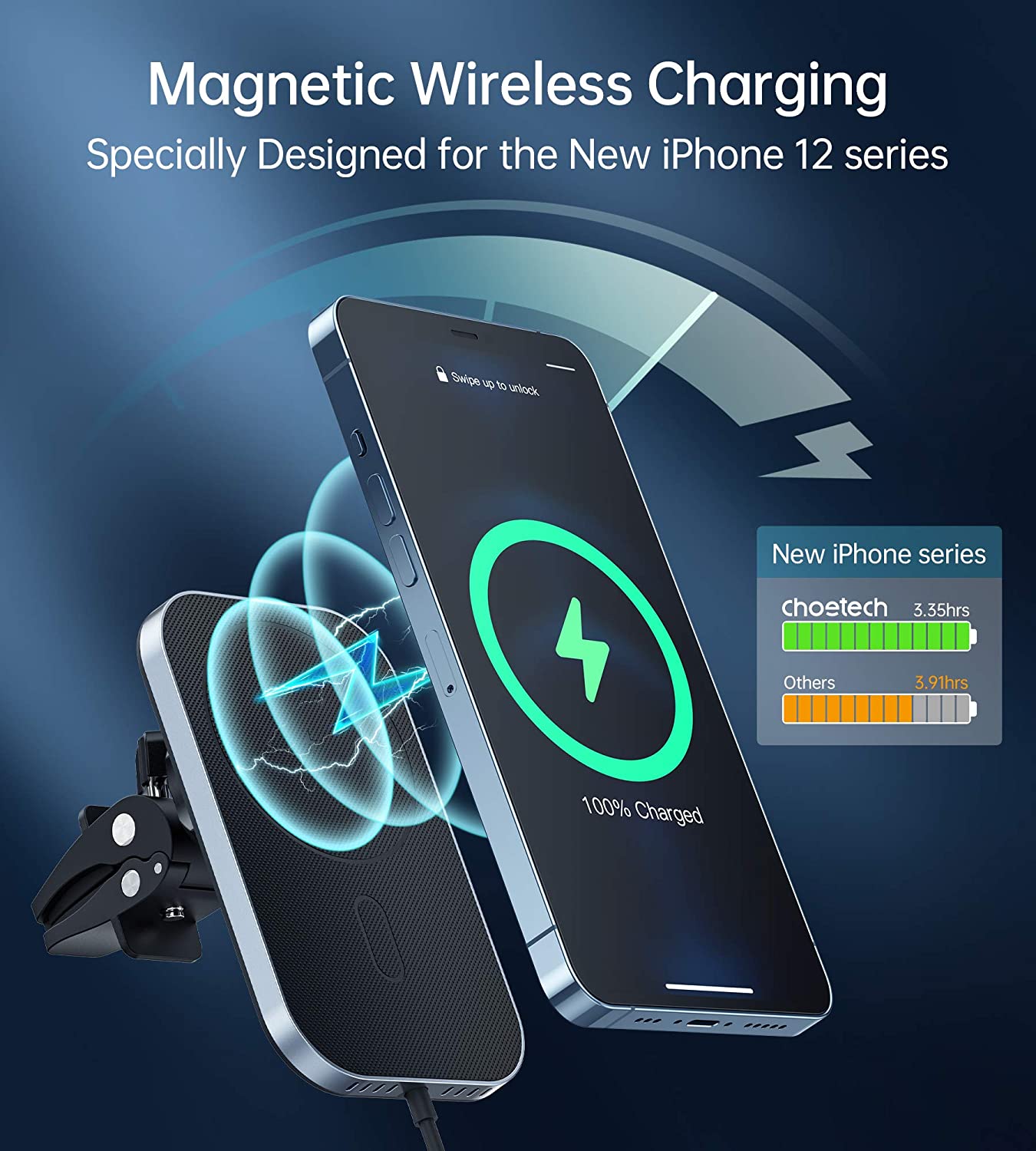 Magsafe Car Mount