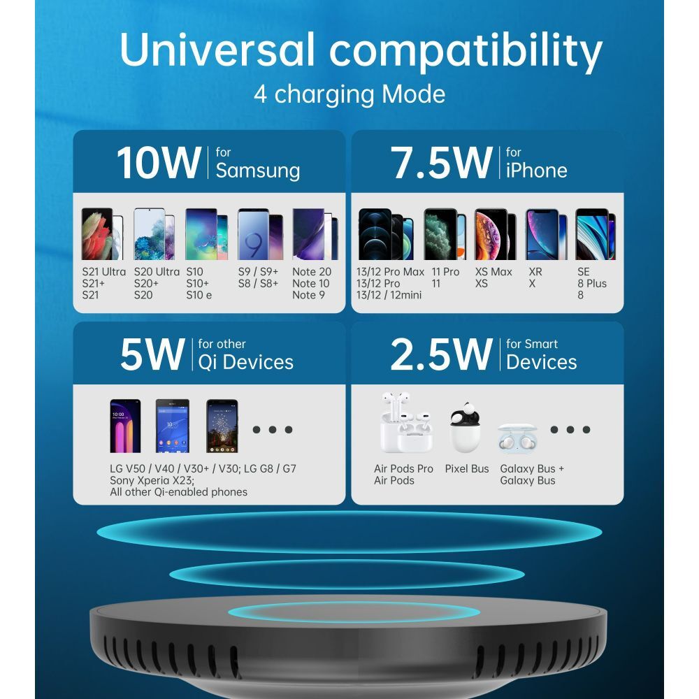 CHOETECH T590-F 10W Remote Desktop Invisible Wireless Charging Pad Phone Charger