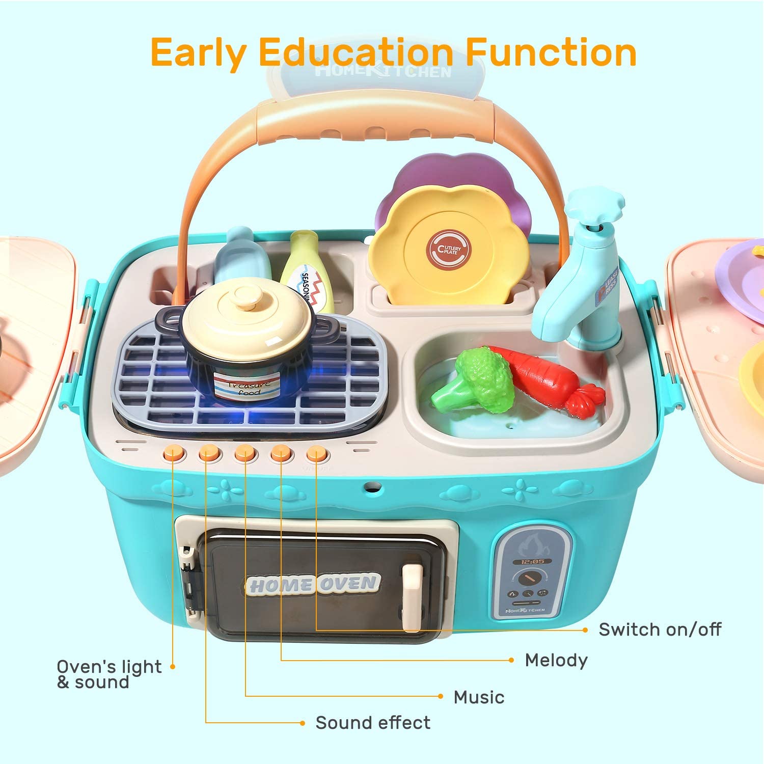 CUTE STONE Kids Picnic & Kitchen Playset Portable Basket Toys Pretend Play Oven