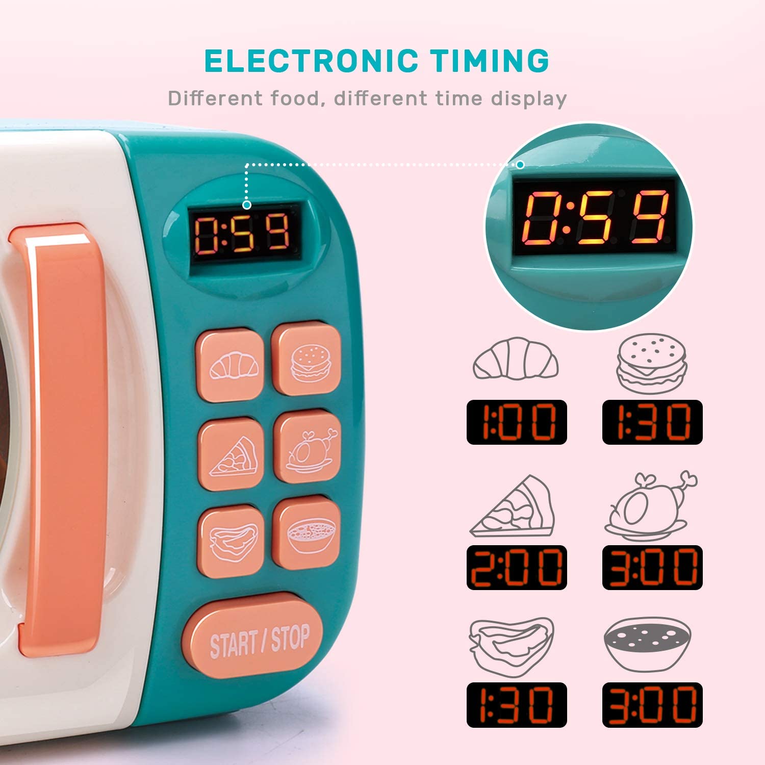 CUTE STONE Microwave Toys Kitchen Play Set Kids Pretend Electronic Oven Cookware