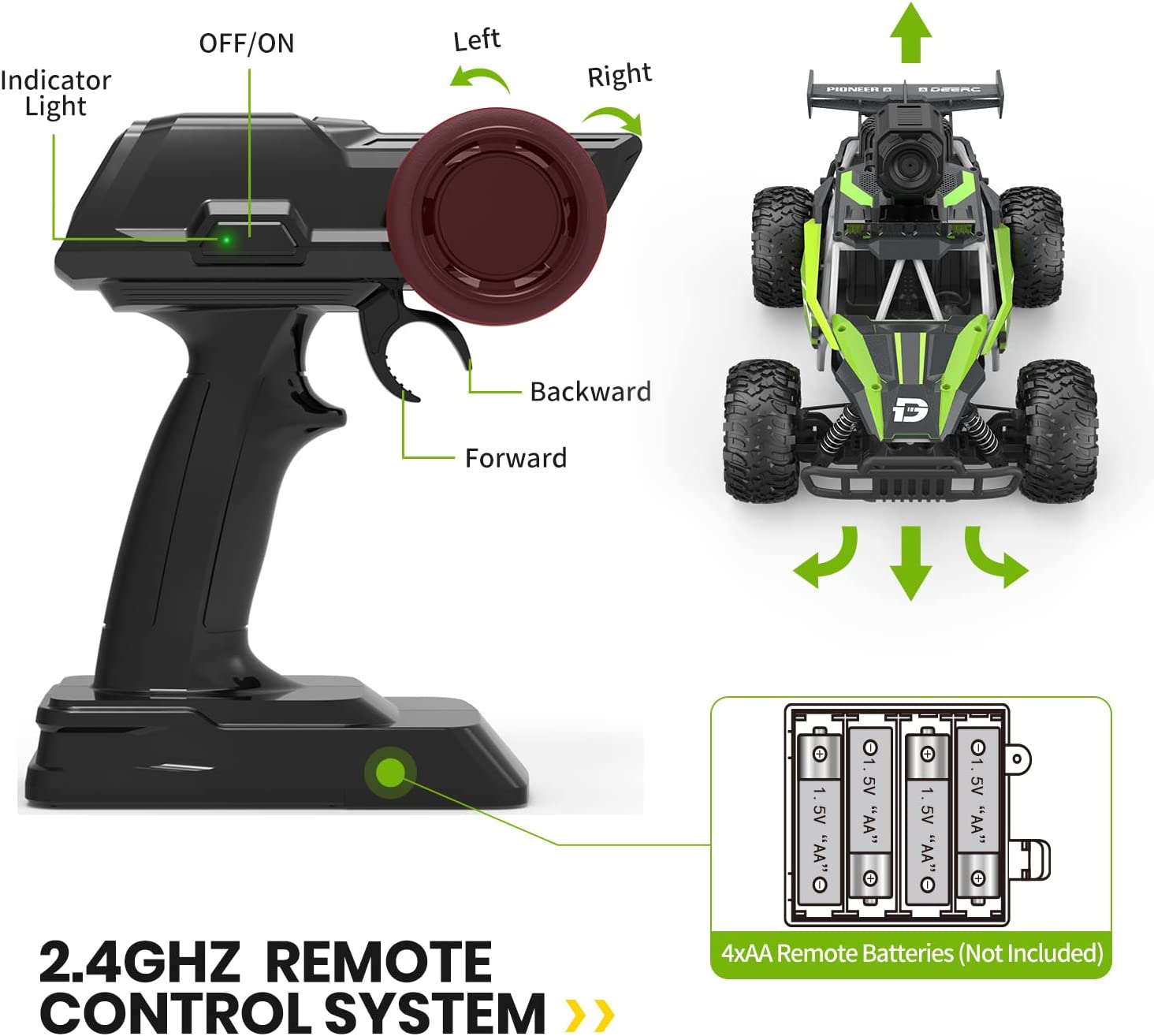 DEERC DE65 Remote Control Car