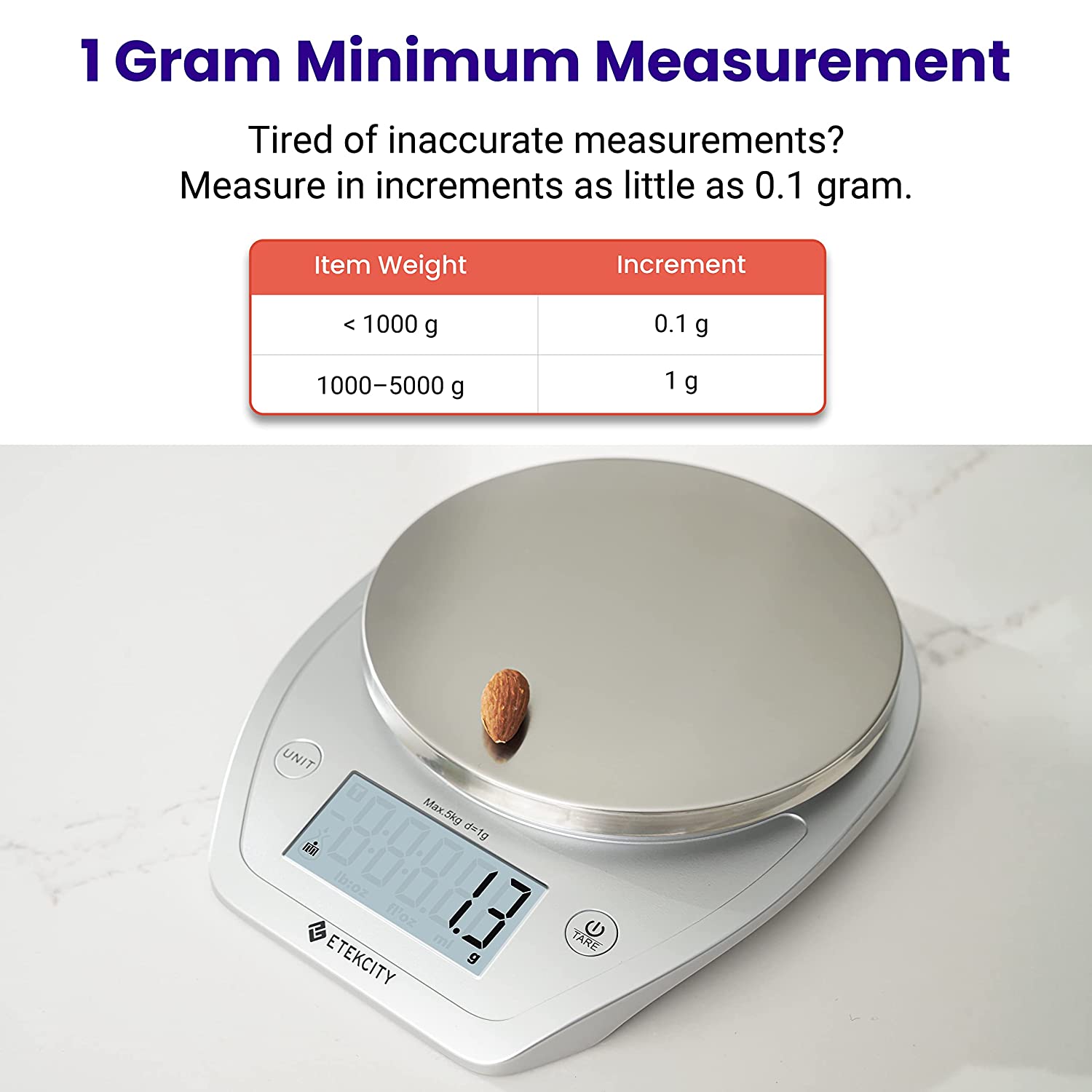 Etekcity Digital Food Kitchen Scale with Bowl Dieting Baking Cooking Meal Prep