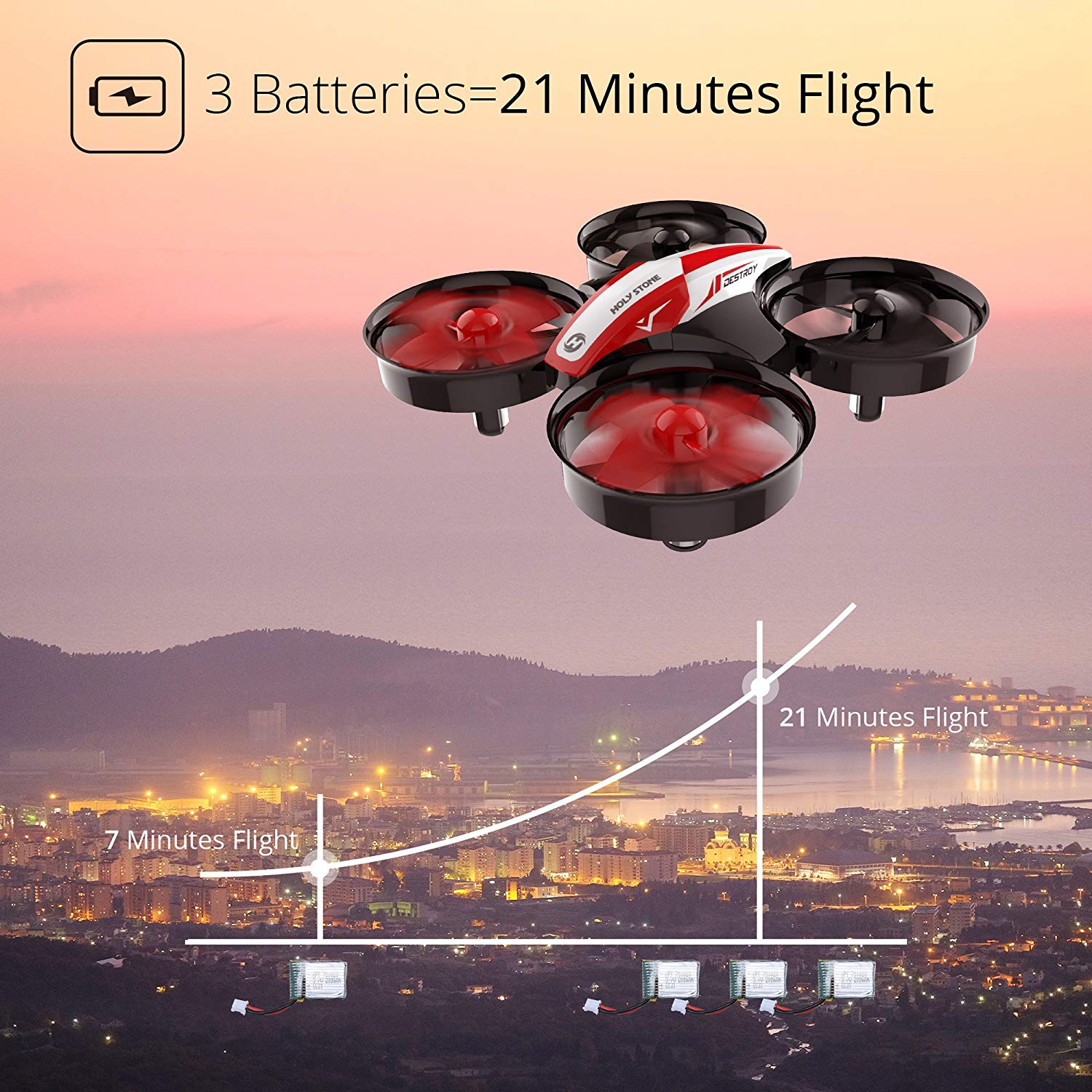 mini drone