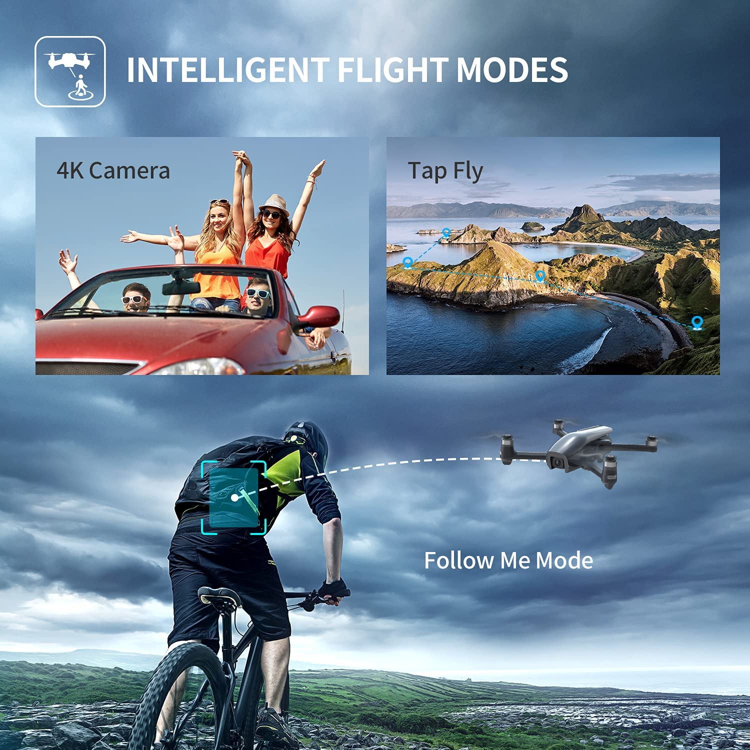 Holy Stone HS710 Foldable FPV GPS Drone with 4K Camera RC 5G Quadcopter