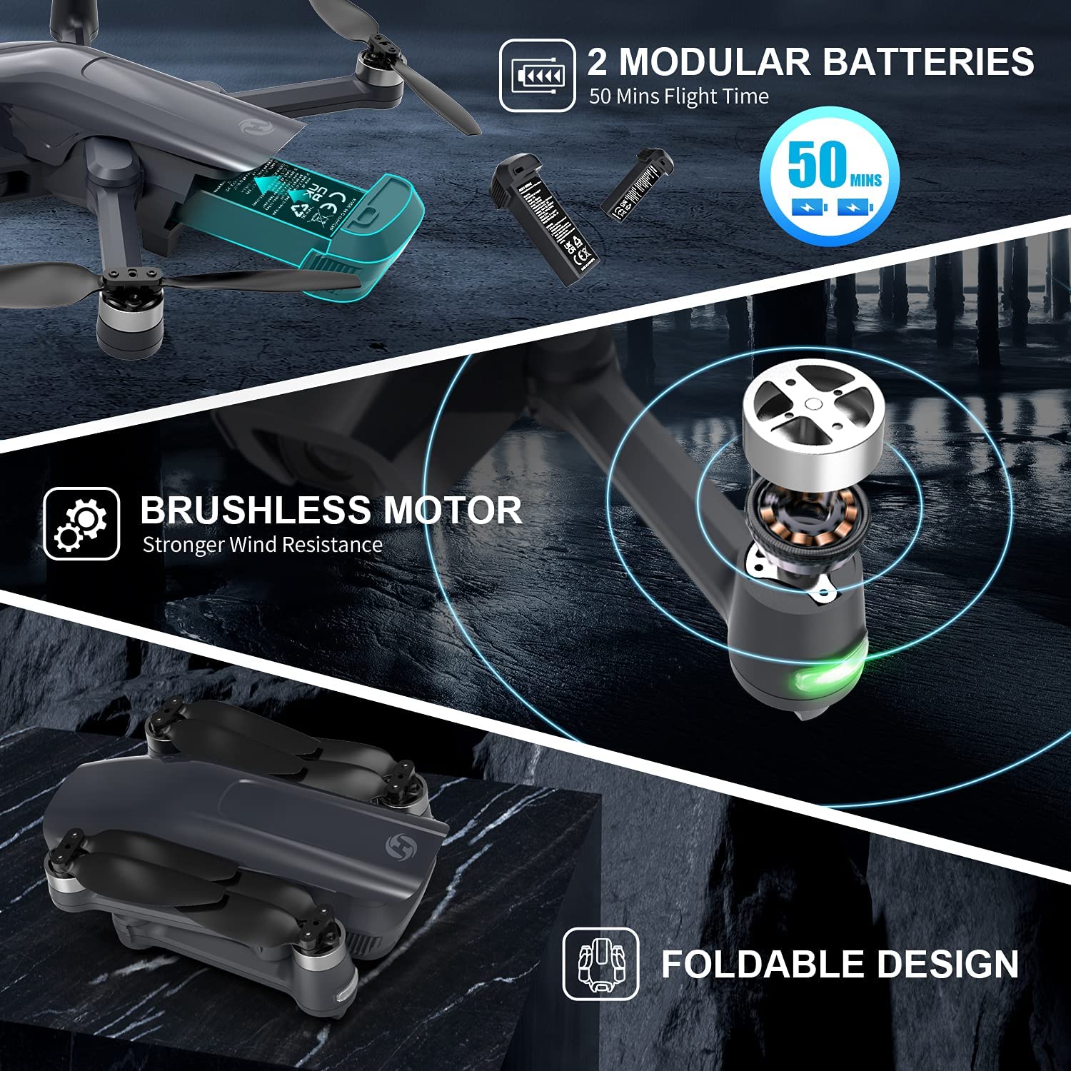 Holy Stone HS710 Foldable FPV GPS Drone with 4K Camera RC 5G Quadcopter