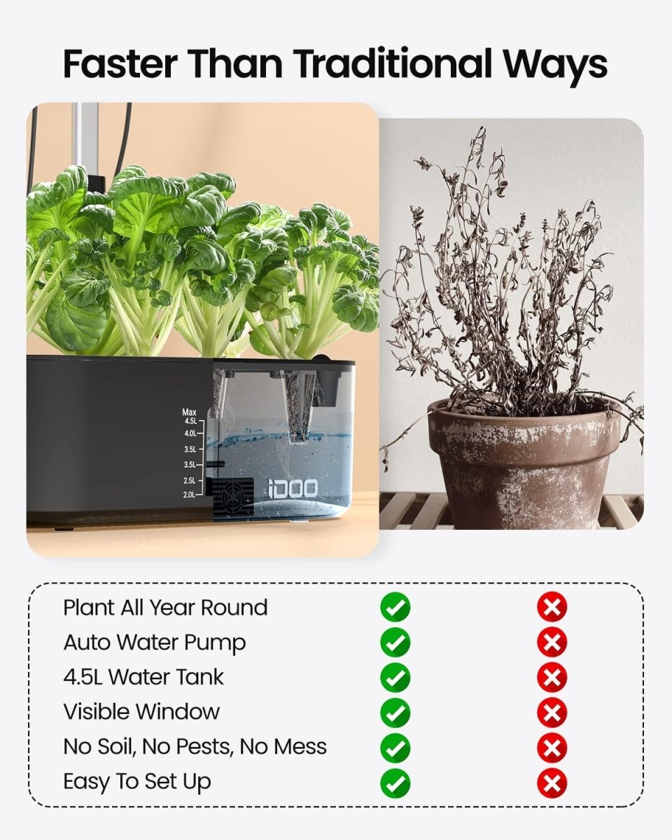 iDOO 10 Pods Hydroponics Growing System Indoor Herb Garden Germination Kit LED