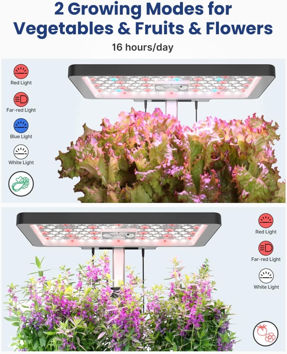 iDOO Hydroponics Growing System 12Pods Mini Herb Garden Germination Kit with LED