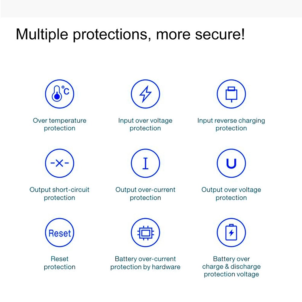 Lenovo 10000mAh Dual USB port Power Bank
