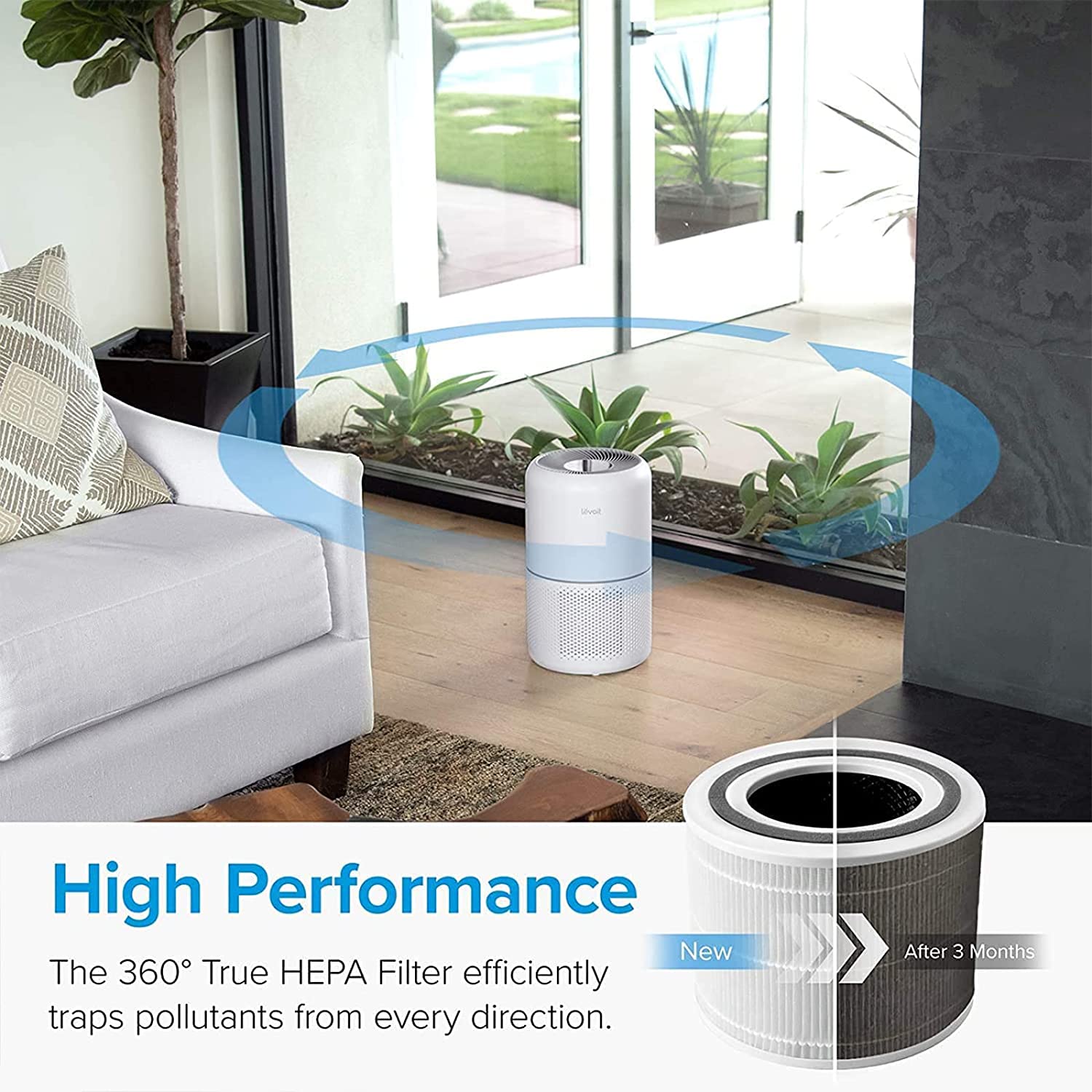 LEVOIT Core 300 Air Purifier 3-in-1 True HEPA Original Replacement Filter