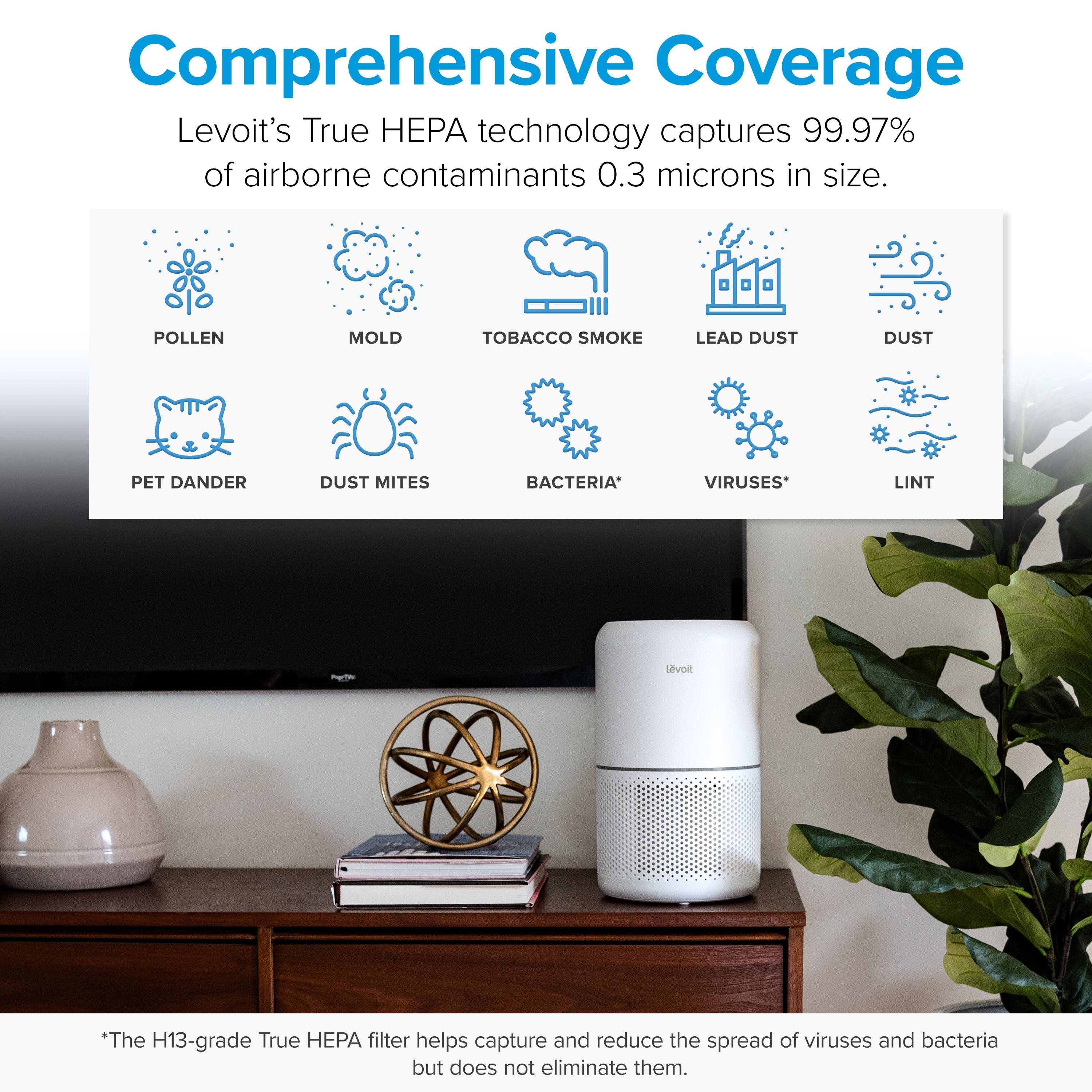 LEVOIT Core 300 Air Purifier 3-in-1 True HEPA Toxin Absorber Replacement Filter