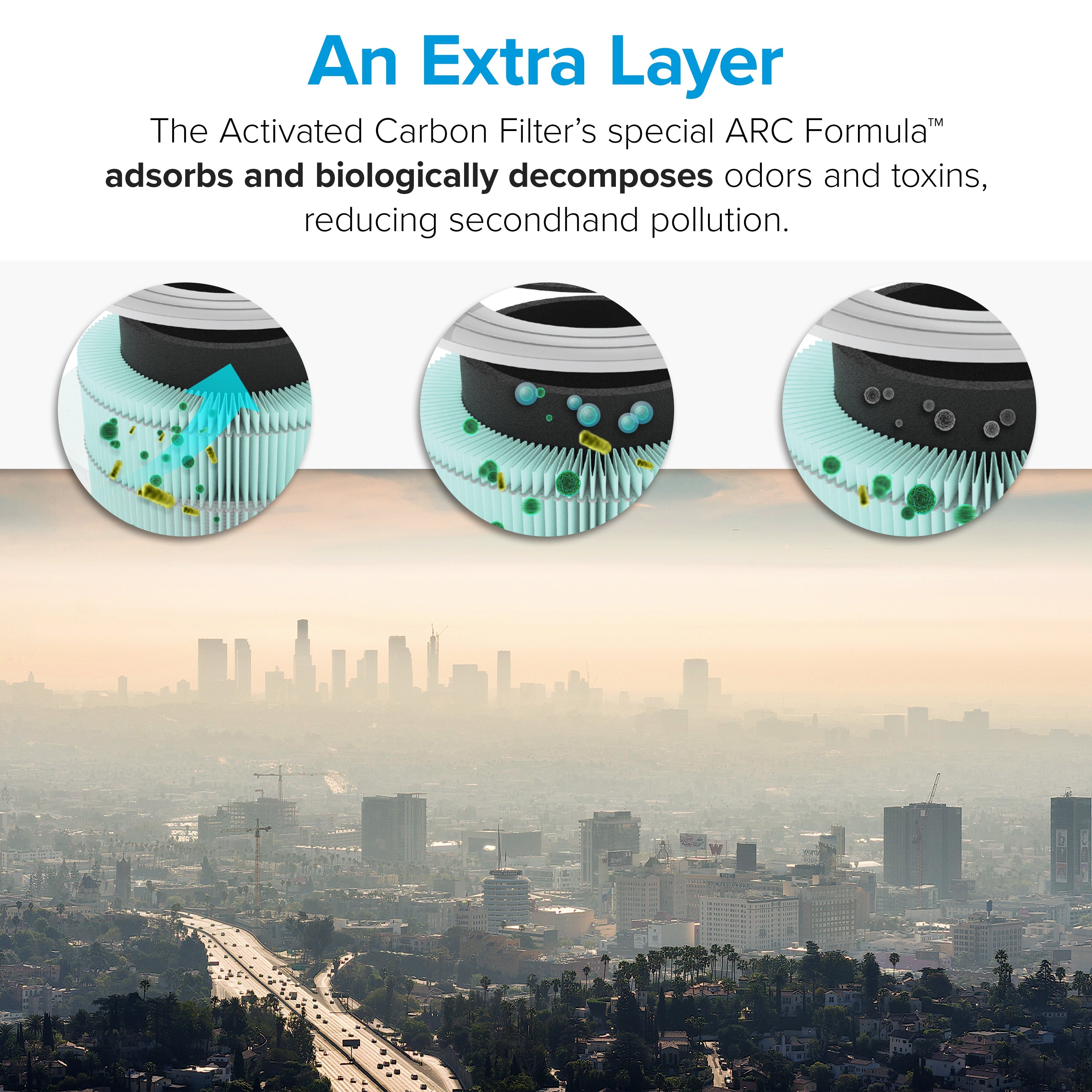 LEVOIT Core 300 Air Purifier 3-in-1 True HEPA Toxin Absorber Replacement Filter