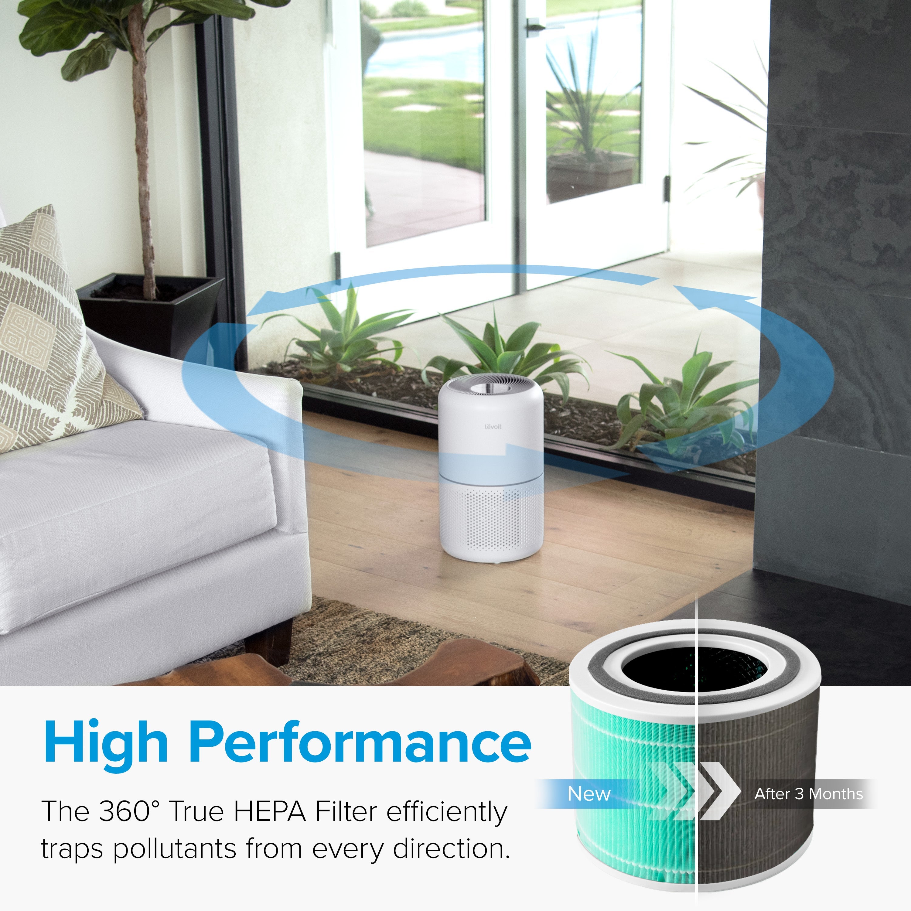 LEVOIT Core 300 Air Purifier 3-in-1 True HEPA Toxin Absorber Replacement Filter