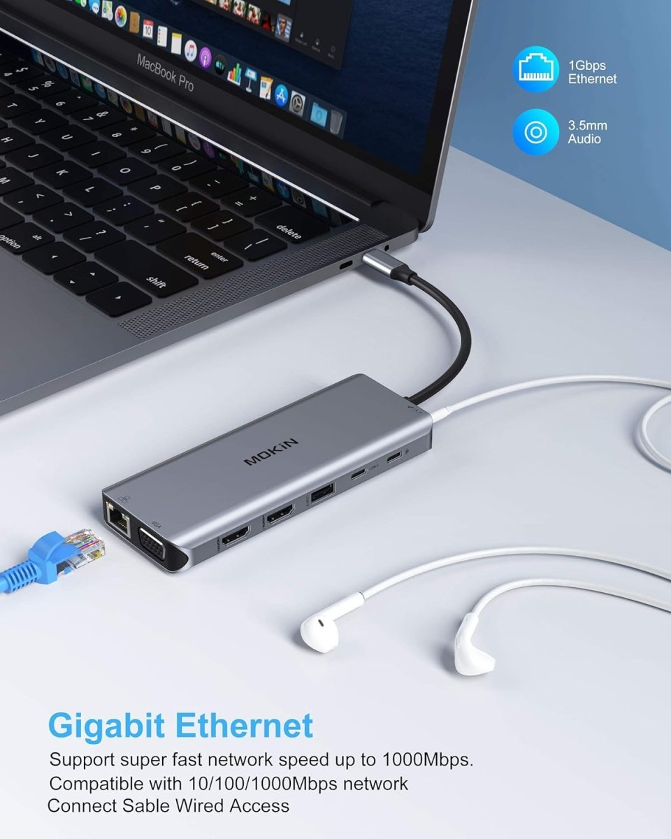 MOKiN 14 in 1 Hub USB-C Docking Station Dual Monitor Laptop Dock with 2 HDMI