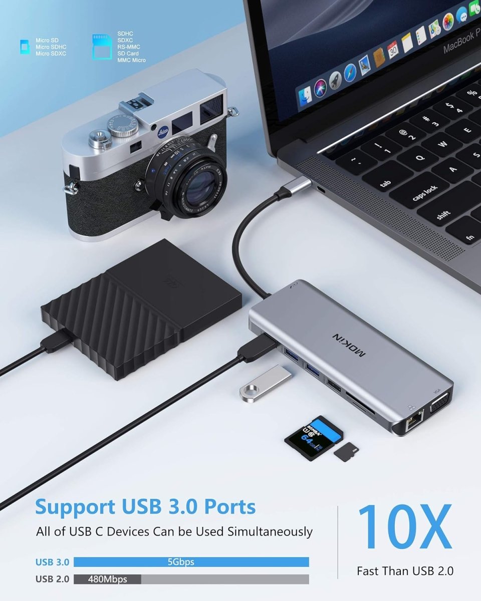 MOKiN 14 in 1 Hub USB-C Docking Station Dual Monitor Laptop Dock with 2 HDMI