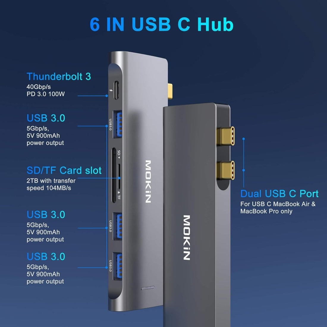 MOKiN 6-in-1 Hub USB C Adapter for MacBook Pro/Air 3 USB 3.0 Ports Card Reader