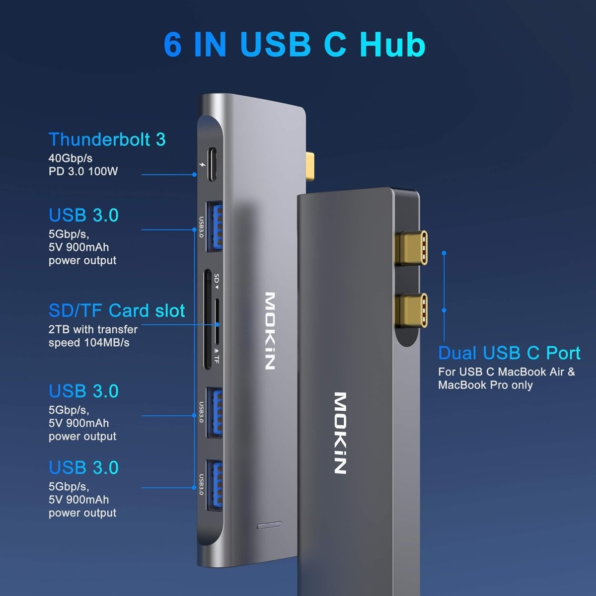 MOKiN 6-in-1 Hub USB C Adapter for MacBook Pro/Air 3 USB 3.0 Ports Card Reader