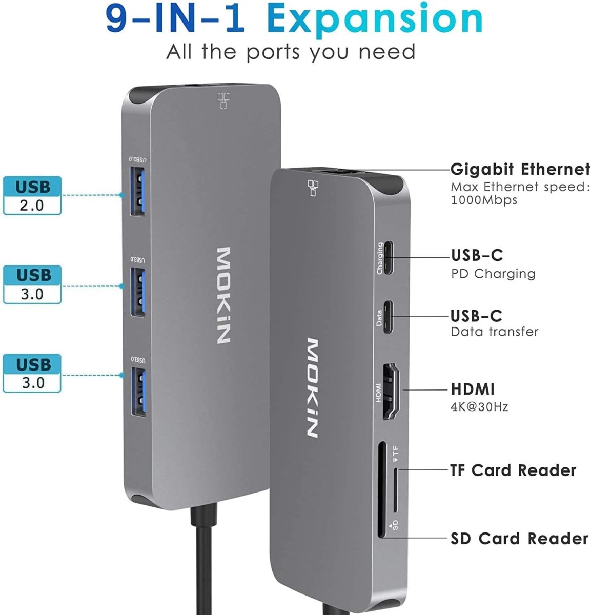 MOKiN 9 in 1 Hub 100W PD Charging USB C Adapters for MacBook Pro/Air Mac Dongle