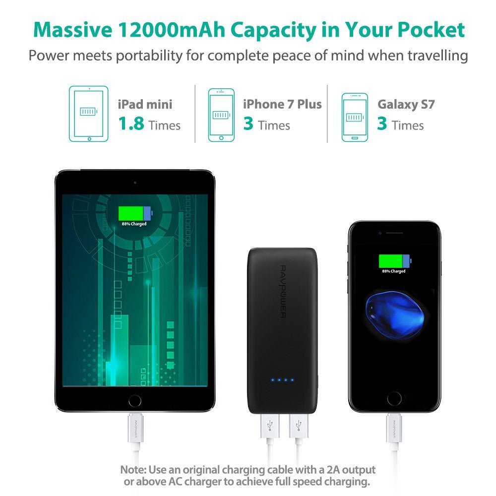 RAVpower 12000mAh 3.4A 2 USB Port Power Bank