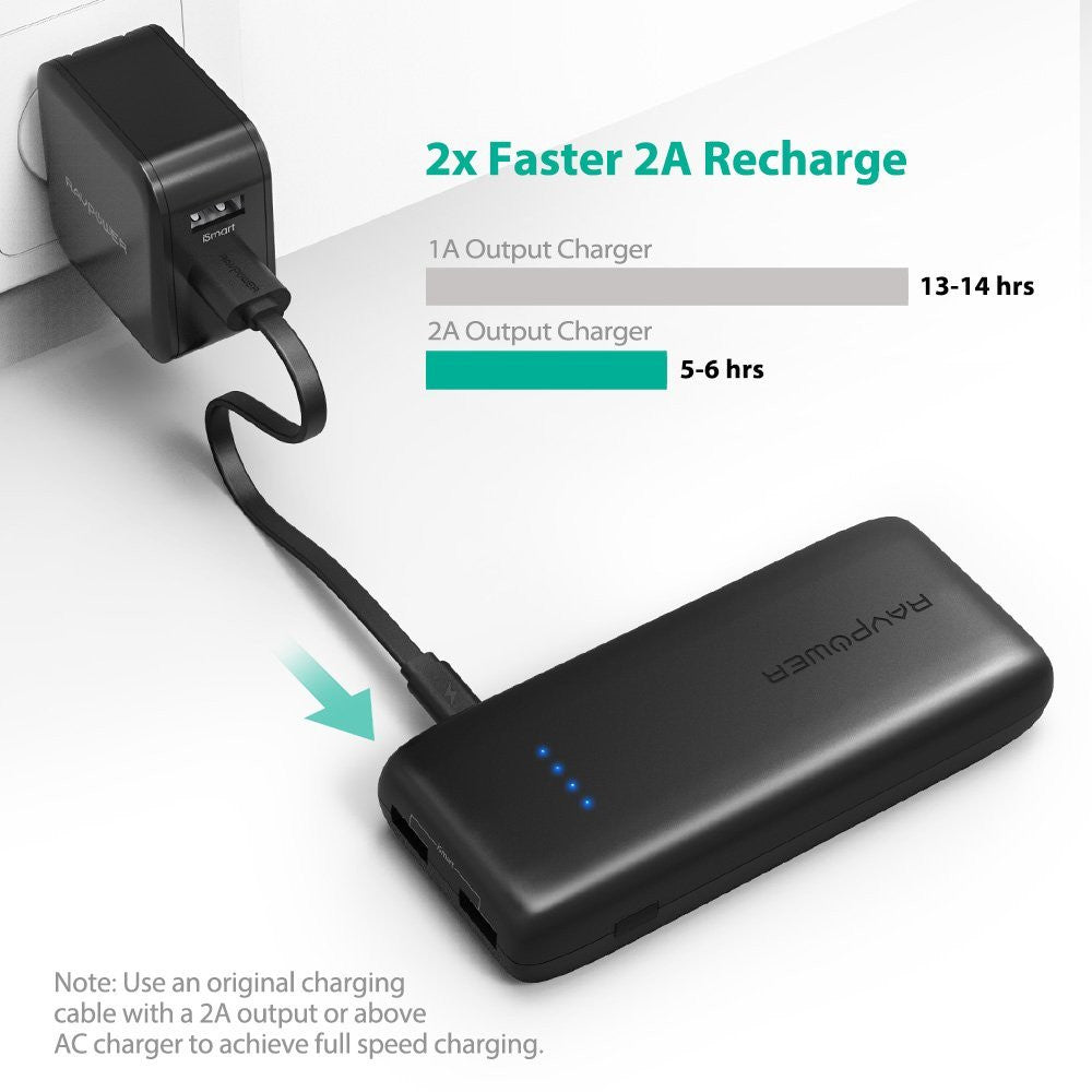 RAVpower 12000mAh 3.4A 2 USB Port Power Bank