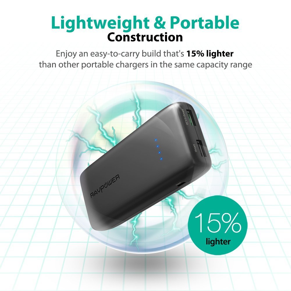 RAVpower 12000mAh QC3.0 2 USB Port Power Bank
