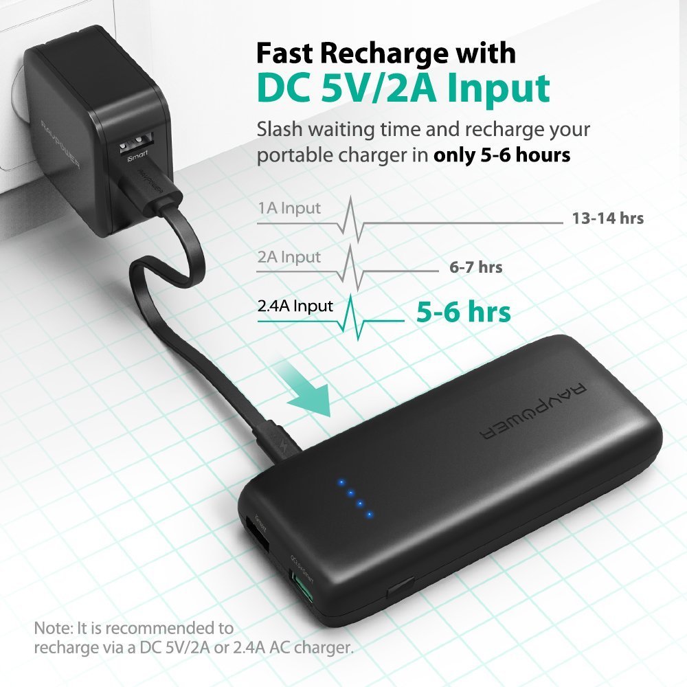 RAVpower 12000mAh QC3.0 2 USB Port Power Bank