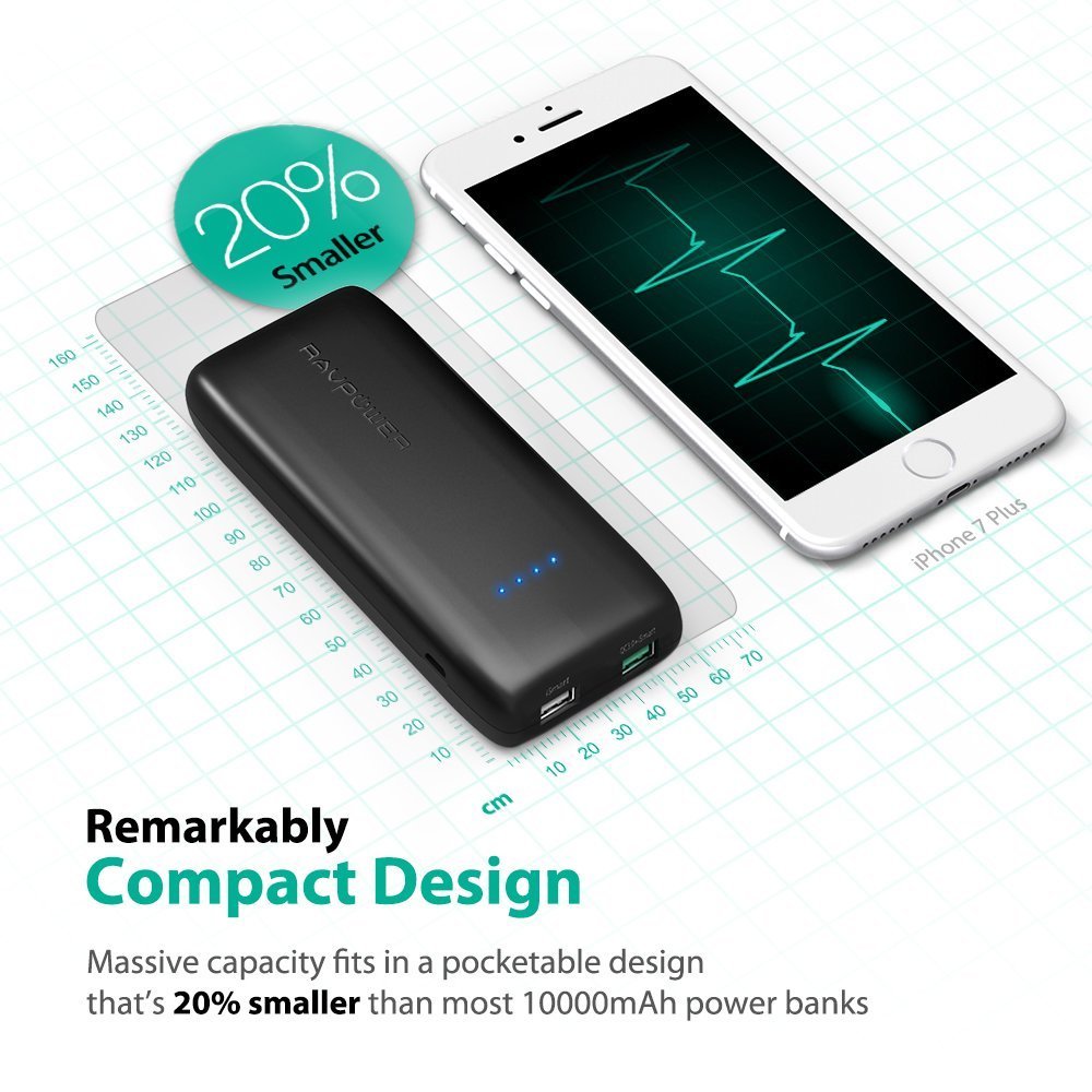 RAVpower 12000mAh QC3.0 2 USB Port Power Bank