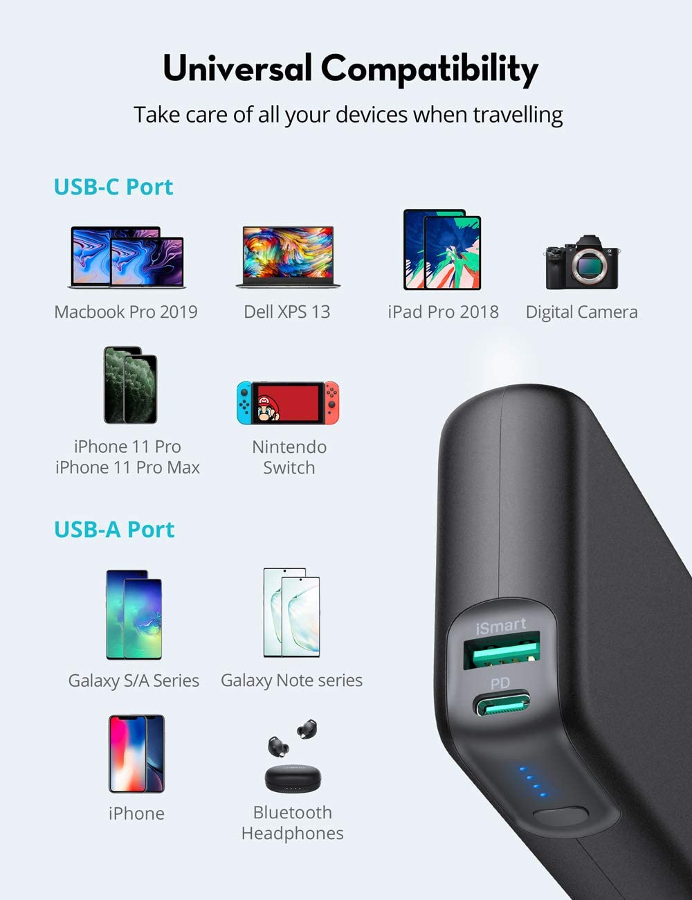 RAVPower 20000mAh 60W USB-C PD 3.0 Power Bank Portable Charger External Battery
